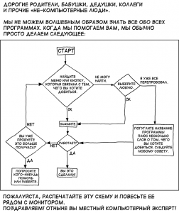 xkcd_support xkcd_support